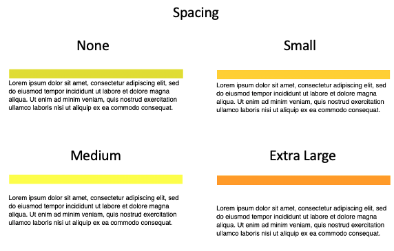 Elementos com diferentes combinações de espaçamento