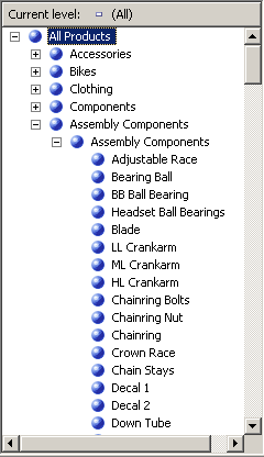 Nível de Nome do Produto mostrando componentes de assembly