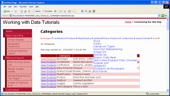 O controle de menu Listas cada uma das categorias e produtos