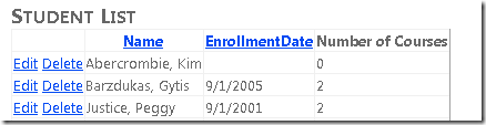 Captura de tela da janela Explorer da Internet, que mostra o modo de exibição Lista de Alunos com uma lista de nomes, datas de inscrição e cursos dos alunos.