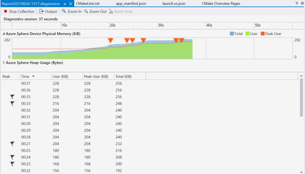 Janela do gerador de perfis de utilização de memória do Visual Studio