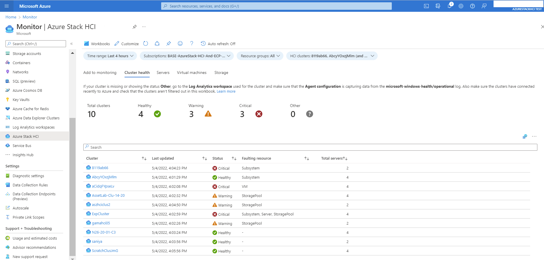 Captura de tela mostrando informações gerais de integridade do cluster.