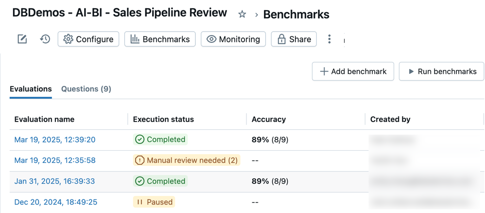 Exemplos de benchmarks com precisão reportada em nove perguntas.
