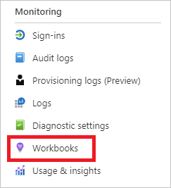 Screenshot shows Monitoring in the menu with Workbooks selected.