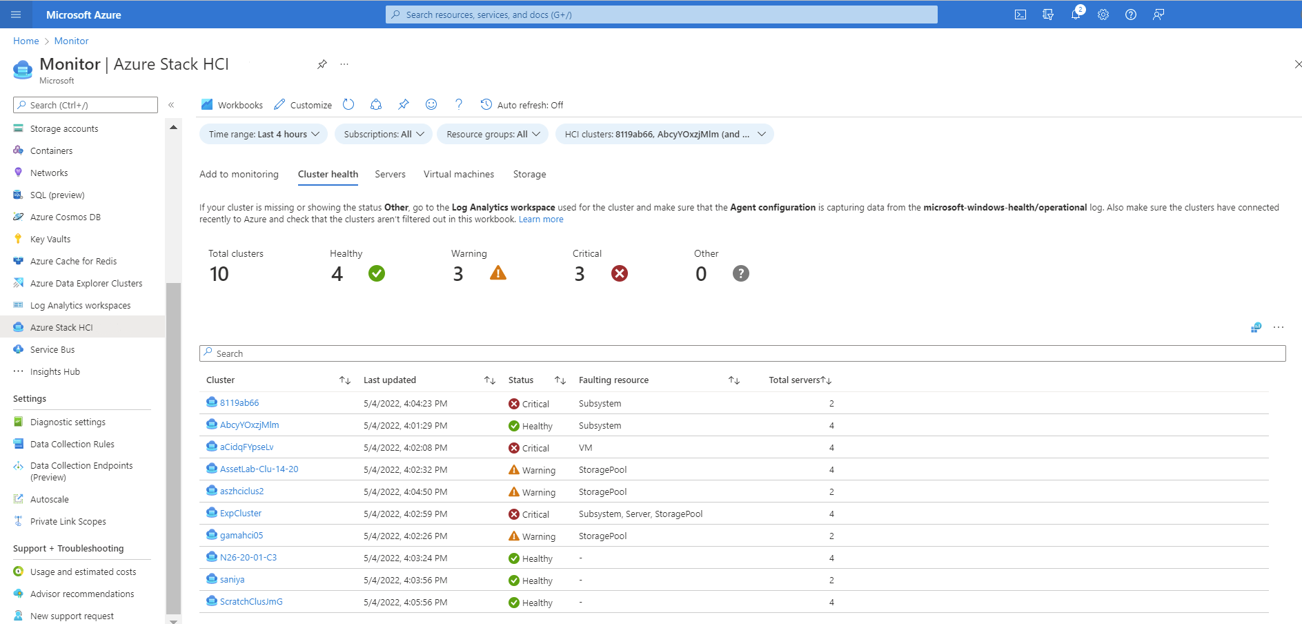 Captura de tela mostrando informações de visão geral da integridade do cluster.