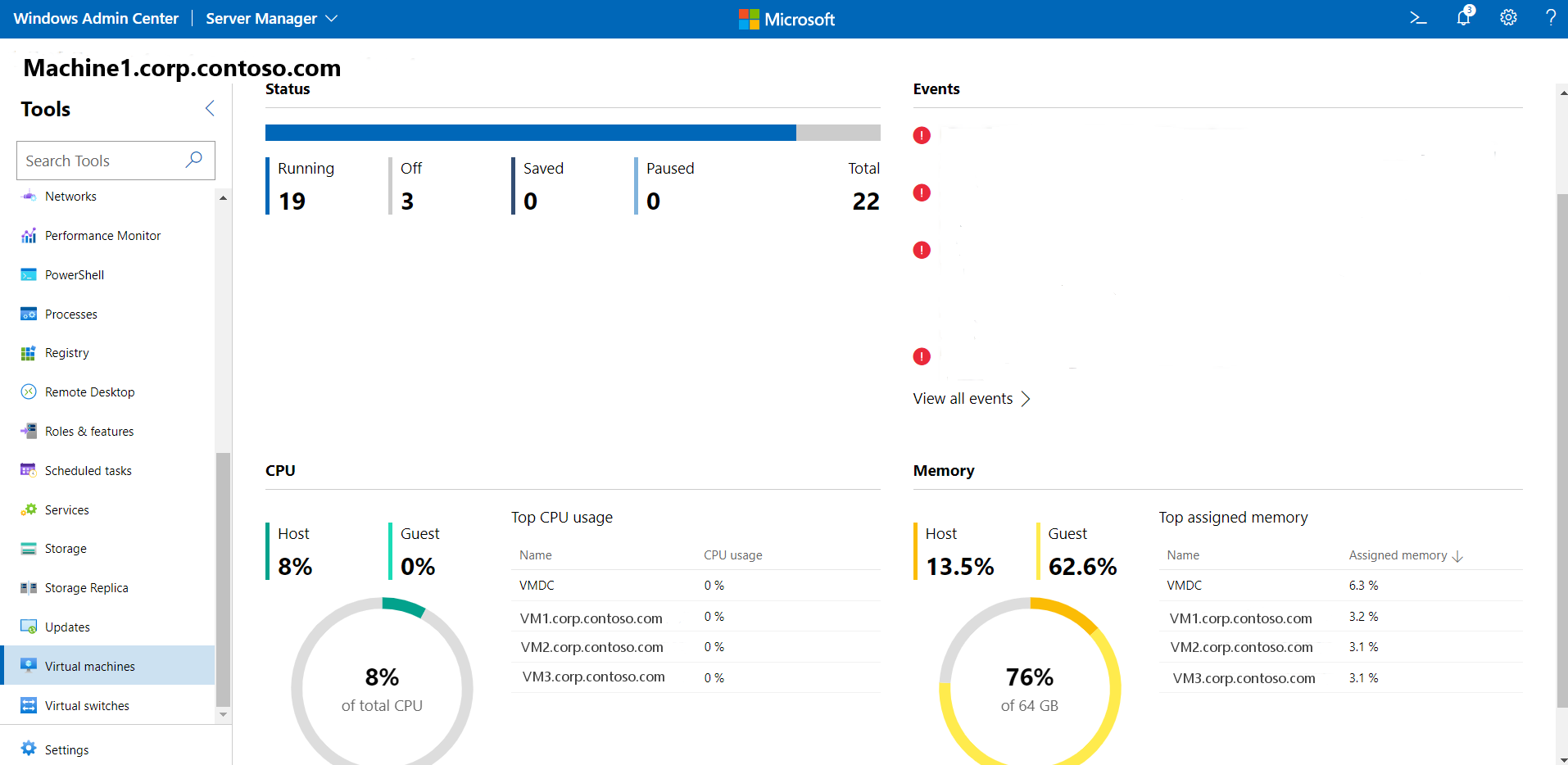 tela de métricas do host