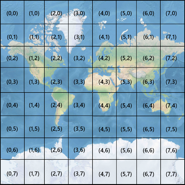 Mapa das coordenadas do mosaico