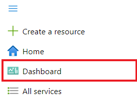 Captura de ecrã a mostrar a seleção do Painel no menu inicial do portal do Azure.