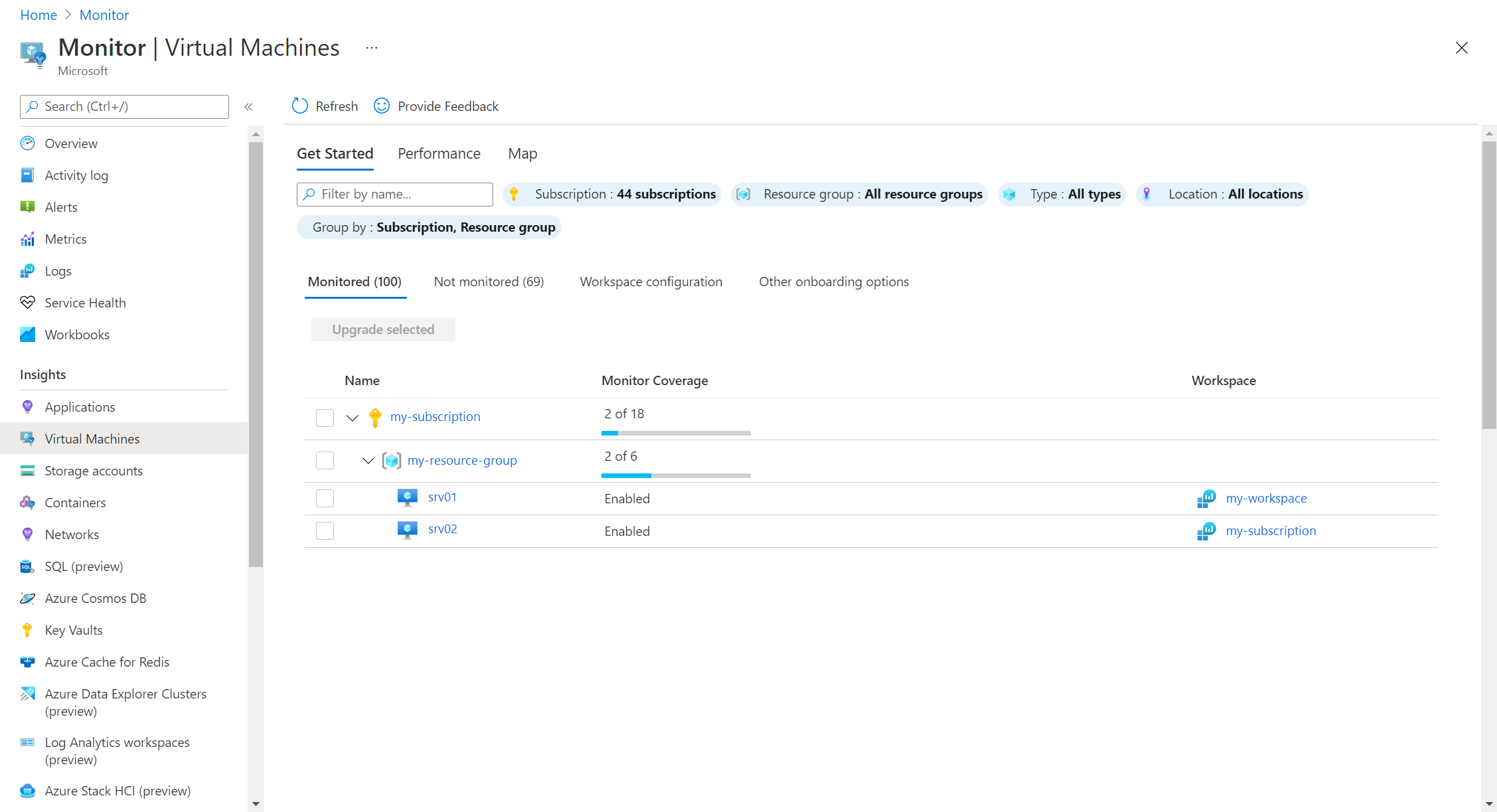 Screenshot that shows VM insights get started.