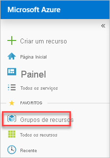 Captura de ecrã a mostrar a seleção de grupos de recursos no portal do Azure