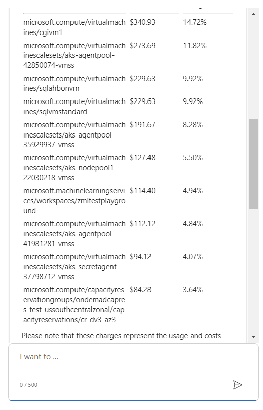 Captura de tela mostrando o Microsoft Copilot no Azure fornecendo detalhes sobre os custos da VM.