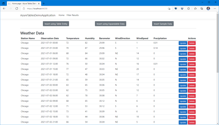 Uma captura de ecrã da aplicação concluída, que mostra os dados armazenados numa tabela do Azure Cosmos DB com a API para Tabela.