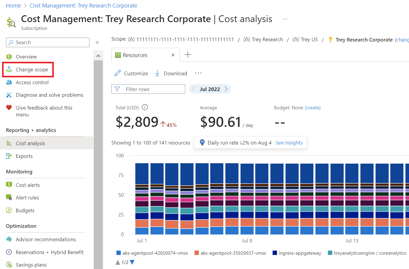 Habilitar Recursos De Visualização Nos Laboratórios De Gerenciamento De Custos Microsoft Cost 6553