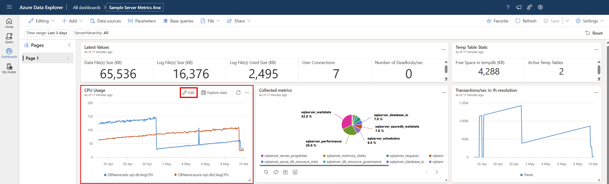 Captura de ecrã de como editar um mosaico em dashboards na IU Web do Azure Data Explorer.