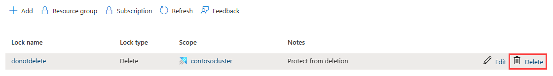 Captura de ecrã que mostra como eliminar um bloqueio de cluster.