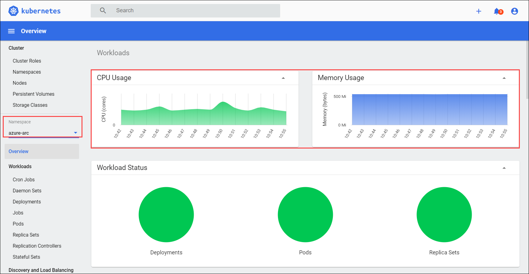 Exibir o uso de CPU e memória para implantações do Azure Arc