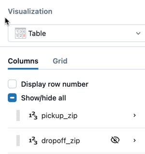 Colunas visíveis e ocultas no editor de visualização.