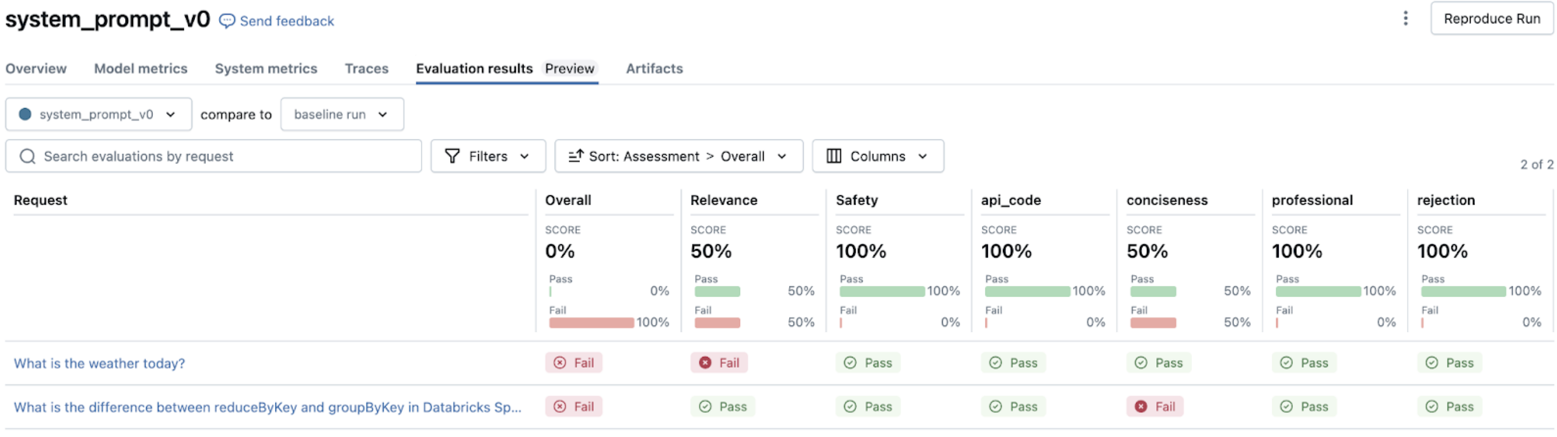 A interface do LLM mostrando as avaliações dos juízes.