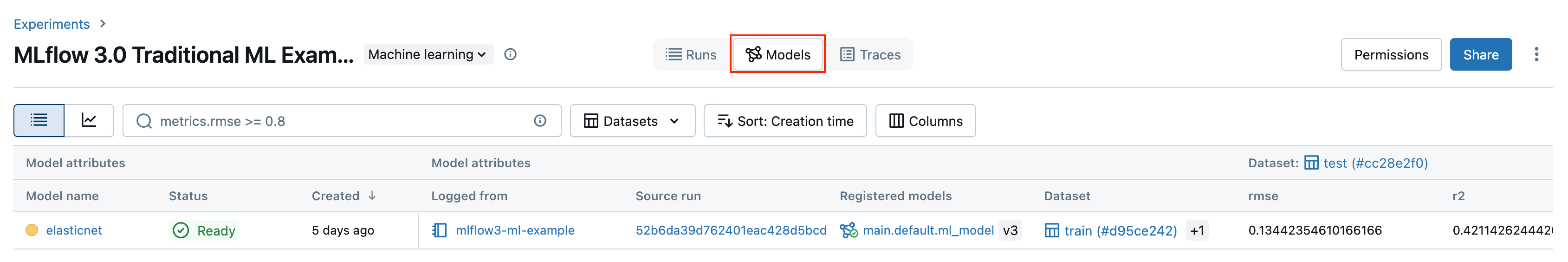 Guia de modelos MLflow 3 mostrando modelo treinado com métricas e parâmetros.