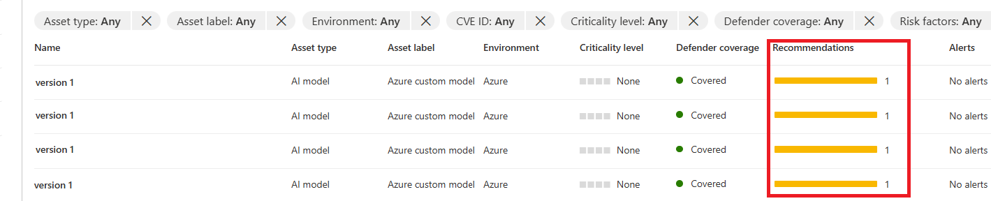 Captura de ecrã que mostra modelos de IA que têm pelo menos uma recomendação a afetá-los.