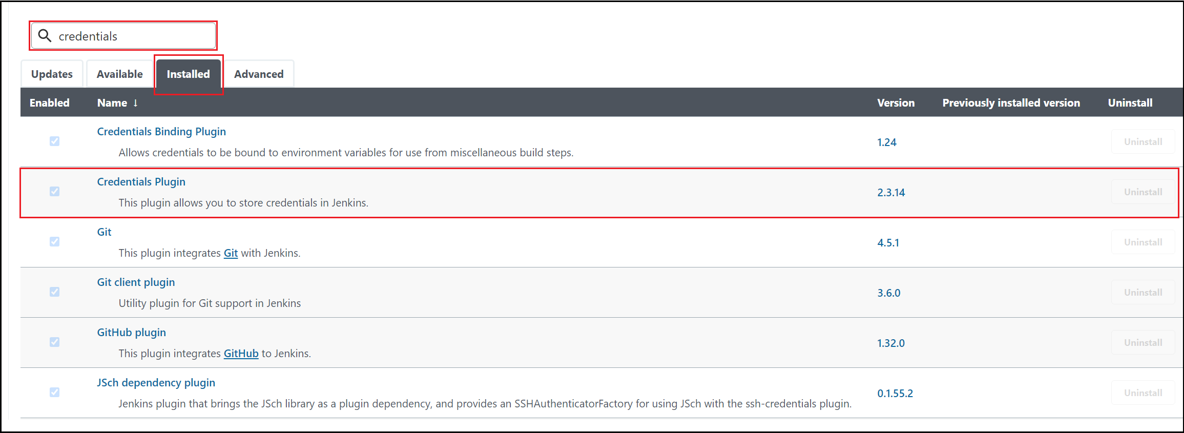 O plug-in de credenciais precisa ser instalado.