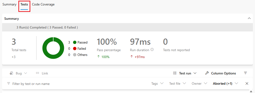 Captura de ecrã dos resultados do teste do pipeline.