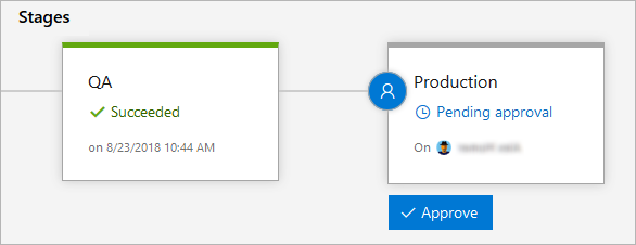 Uma captura de tela mostrando a aprovação de pré-implantação acionada para a próxima etapa.