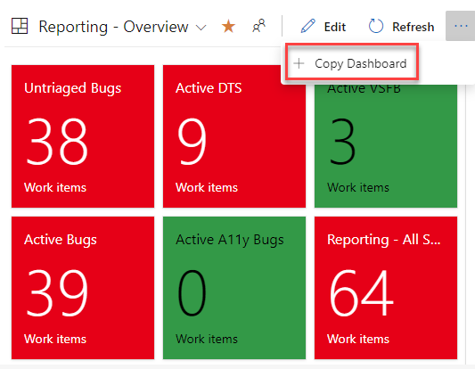 Copiar painel