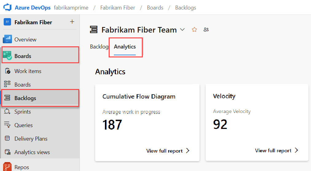 Captura de ecrã do separador Analytics de uma lista de pendências, com Analytics, Painéis e Listas de pendências realçados e um valor médio de trabalho em curso de 187.