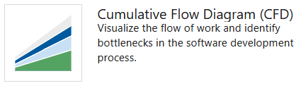 Captura de ecrã do widget Diagrama de fluxo cumulativo.