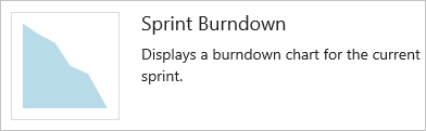 Captura de ecrã do widget de burndown do Sprint, do Azure DevOps Server 2019 e de versões anteriores.