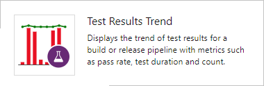 Captura de tela do widget de tendência de resultados de teste, versão avançada baseada no serviço Analytics.