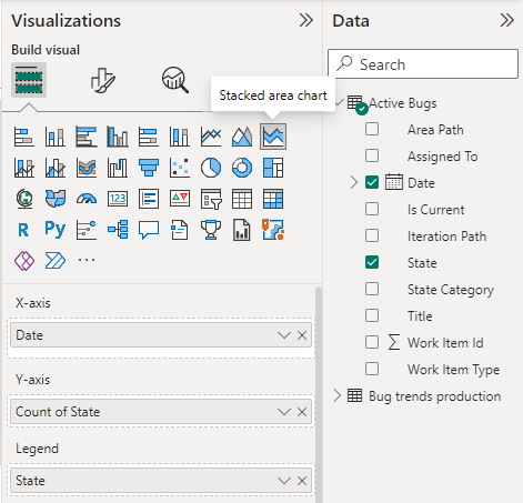 Captura de ecrã do relatório do gráfico de Visualizações e Campos do Power BI para o relatório de gráfico de área empilhada de Bugs Ativos. 