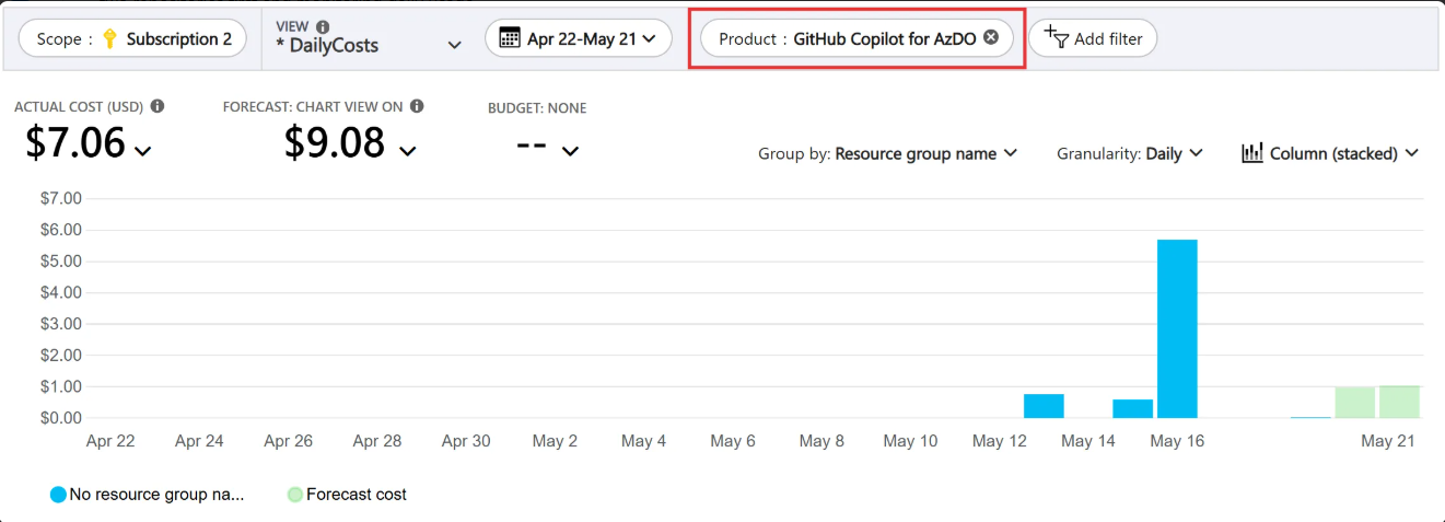 Captura de ecrã da Análise de custos do Gestão de Custos do Azure, filtrada por produto para mostrar os custos da revisão de código do Copilot.