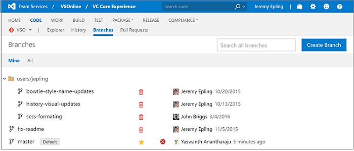 Página de ramificações redesenhada