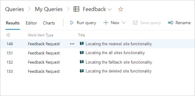 A captura de tela mostra a exibição de resultados de itens de trabalho de solicitação de feedback.