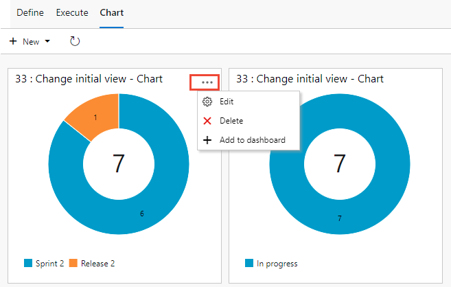 Captura de tela do menu de opções de configuração do gráfico de acompanhamento de teste.