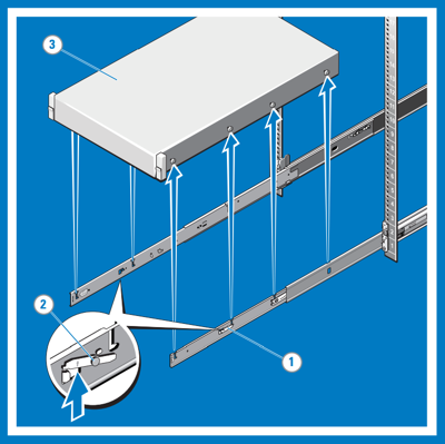 Ilustração da remoção de um sistema do rack, com os passos numerados