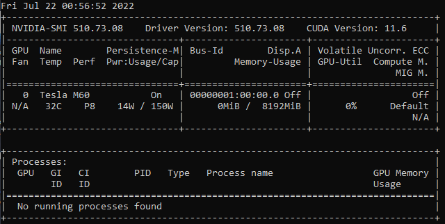 Captura de tela da tabela de drivers NVIDIA.