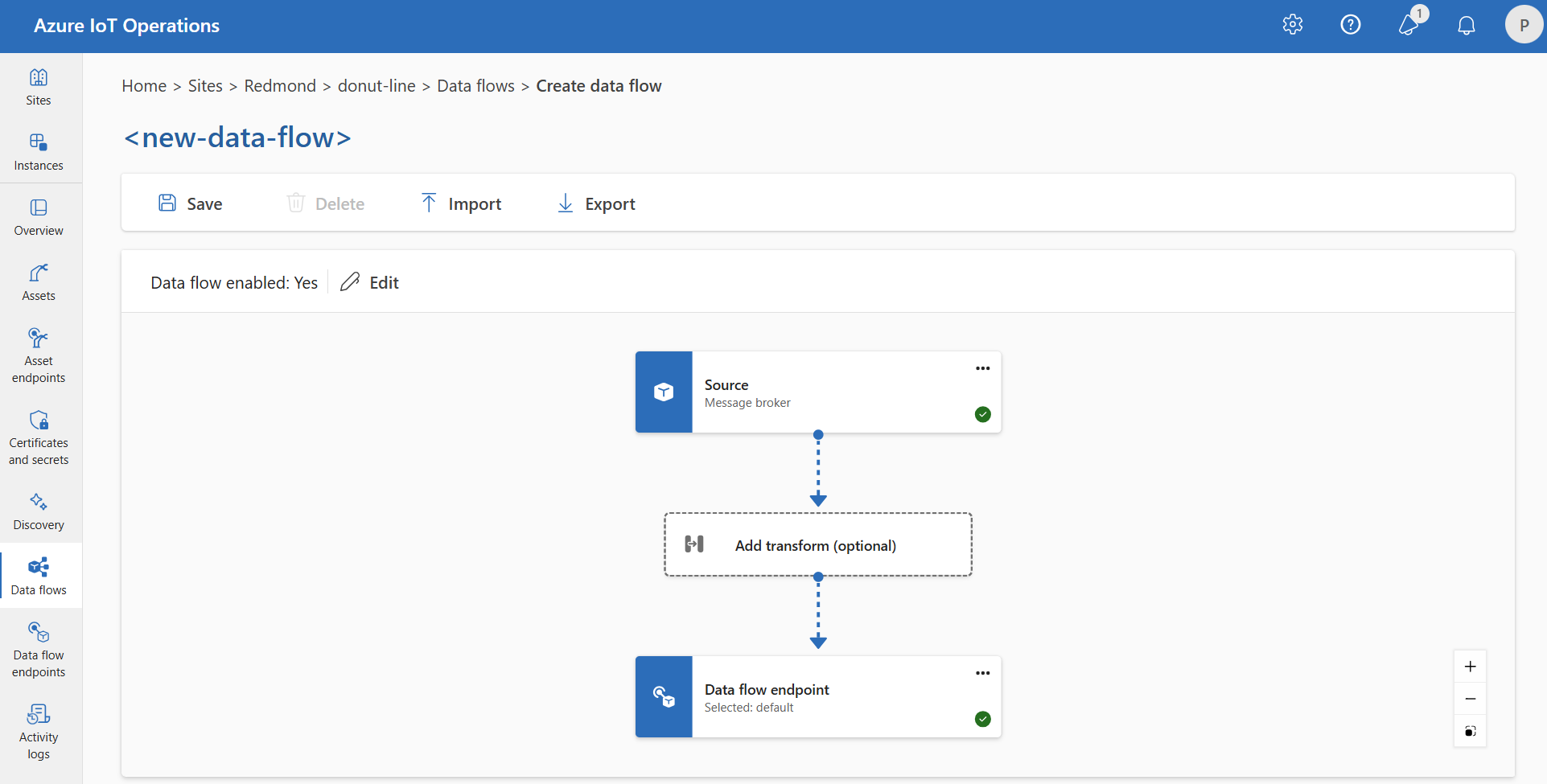 Captura de ecrã usando a experiência de operações para criar um fluxo de dados de MQTT para MQTT.