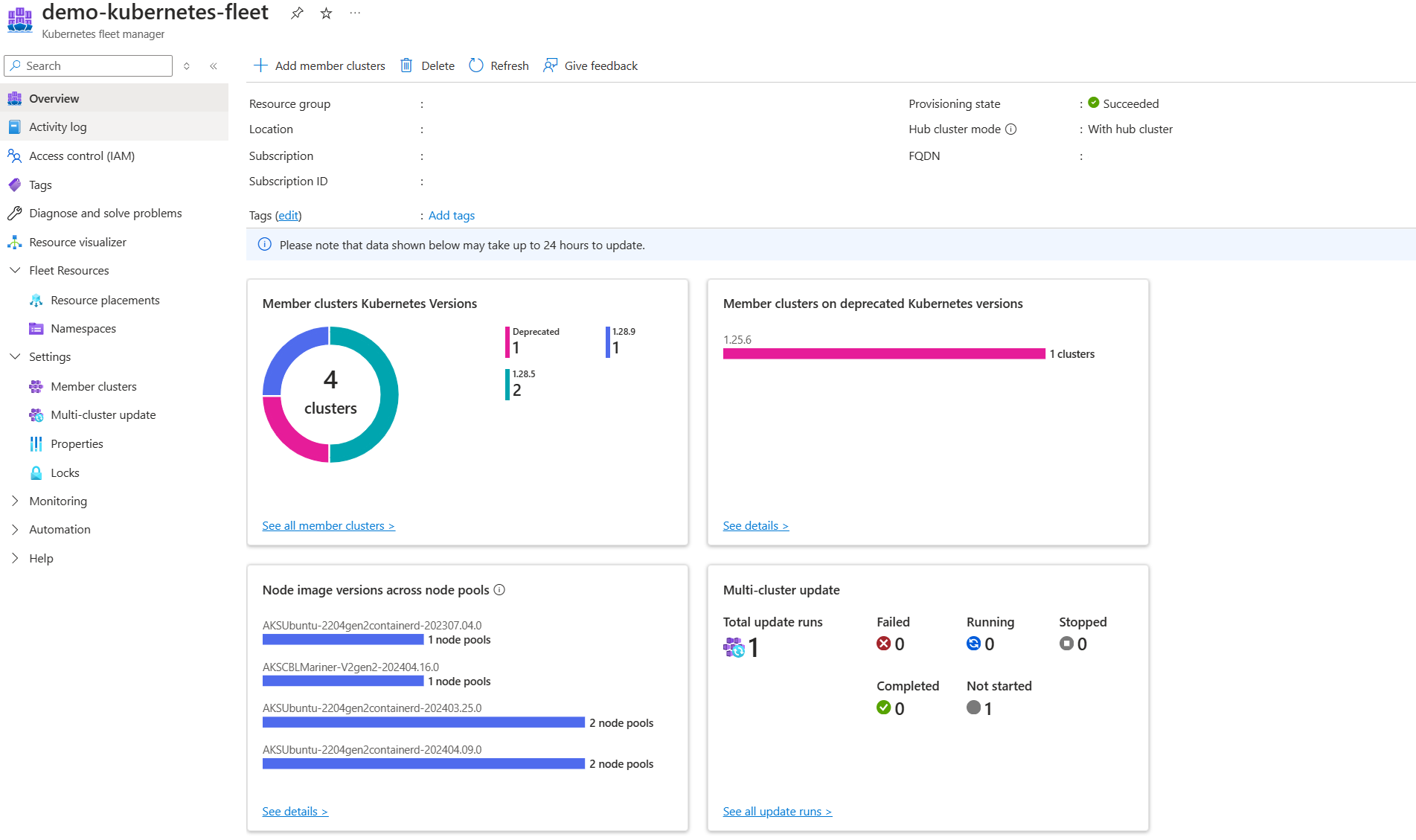 Captura de tela do painel do portal do Azure para um recurso de frota, mostrando versões do Kubernetes do cluster de membros e imagens de nó em uso em todos os pools de nós de clusters de membros.