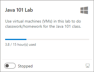 Captura de ecrã do mosaico da VM de laboratório nos Serviços de Laboratório do Azure quando a quota é parcialmente utilizada.