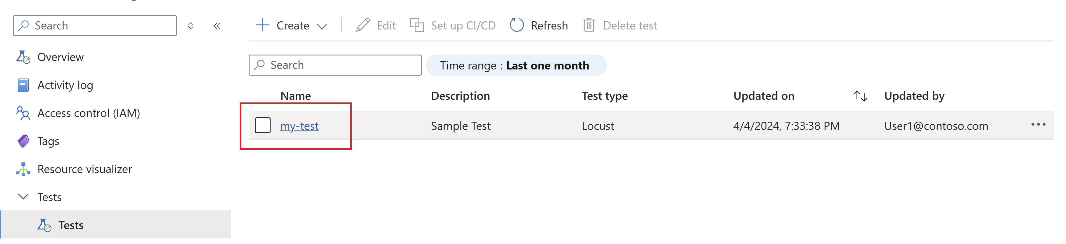 Captura de tela que mostra a lista de testes de carga.