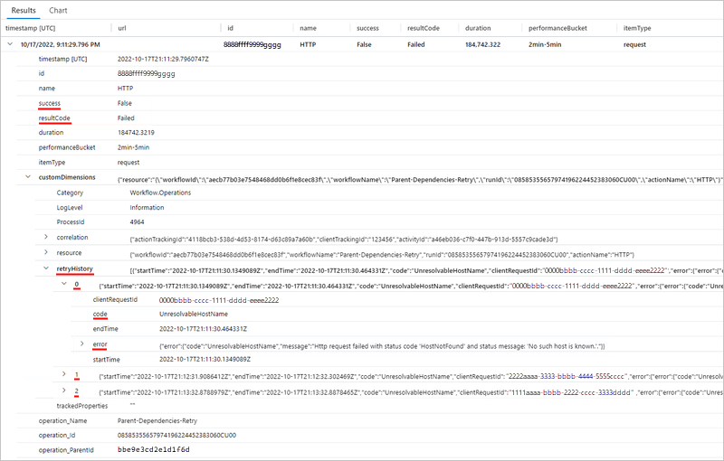 Screenshot shows Application Insights, Results tab for HTTP action, and details.