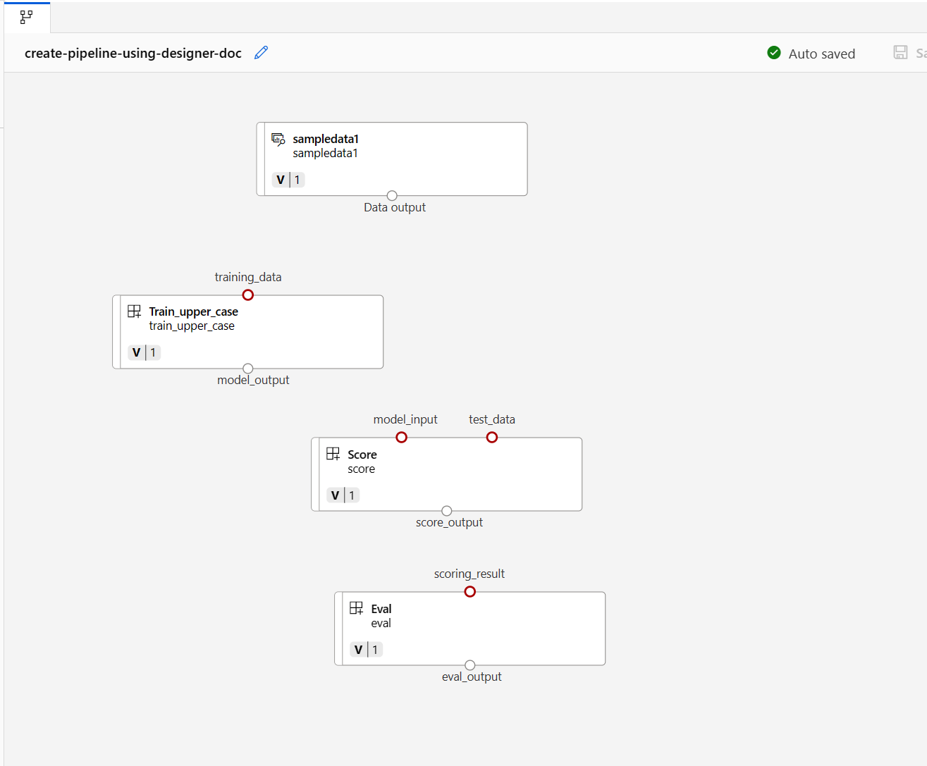Captura de tela mostrando o rascunho do pipeline.