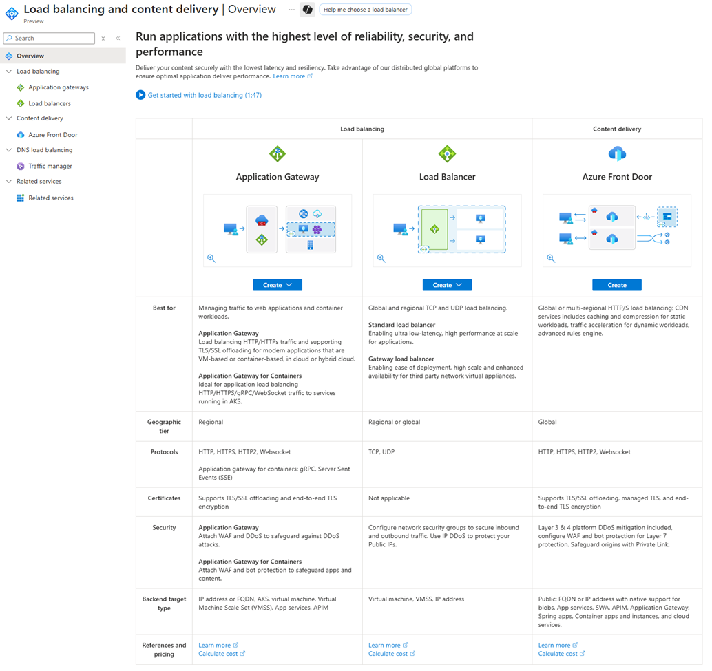 Captura de ecrã da experiência de seleção de balanceamento de carga e entrega de conteúdo no portal do Azure.