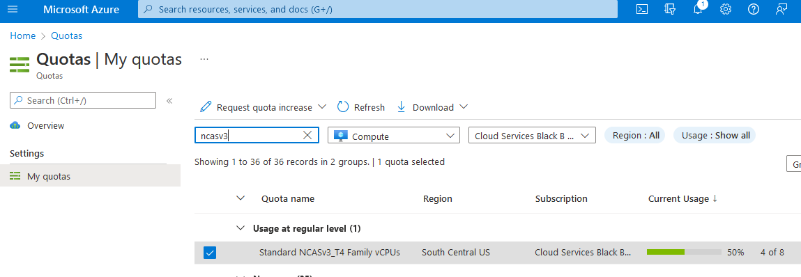 Captura de ecrã da página de quotas no portal do Azure.