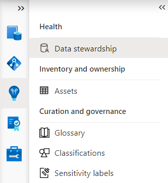 Captura de tela da tabela de conteúdo para Insights do Patrimônio de Dados do Microsoft Purview.