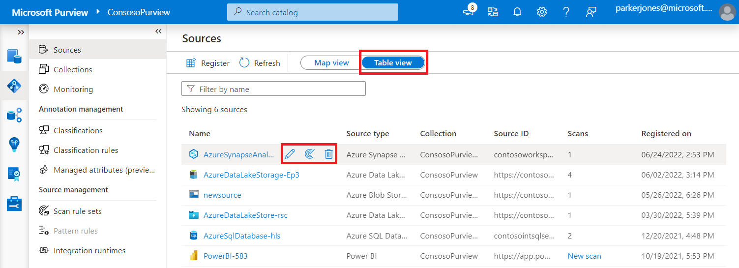 Captura de tela da exibição da lista de fontes de dados do Microsoft Purview.