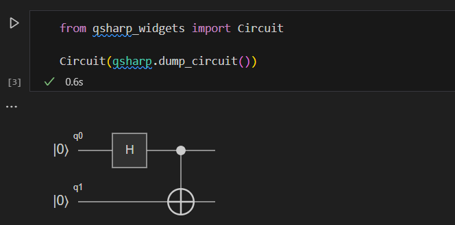 Captura de tela de um Jupyter Notebook mostrando como visualizar o circuito para uma Q# operação.